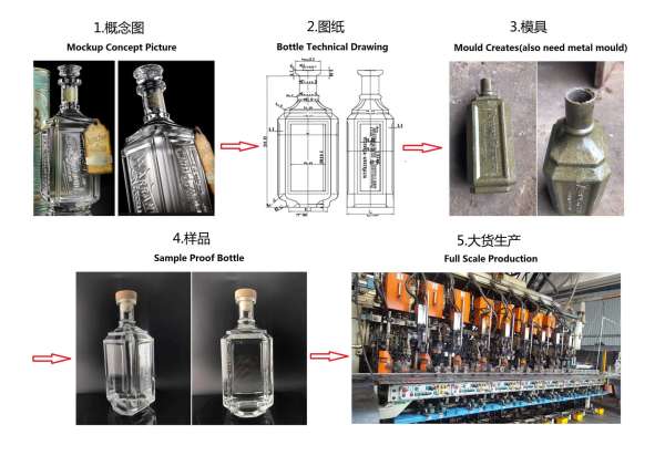 玻璃瓶模具的保养
